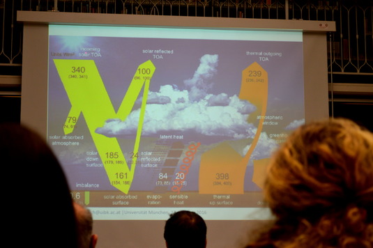 Vortrag klimaherbst